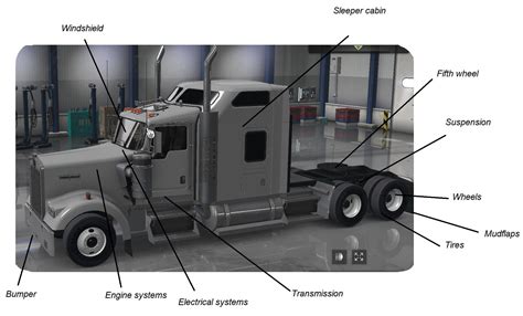 Semi Truck Schematic Semi Truck Schematic