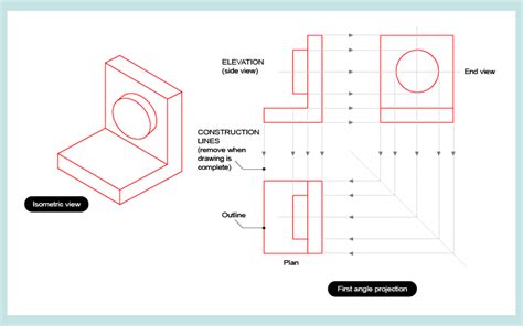 orthographic drawing | Technical drawing, Geometric drawing, Orthographic drawing