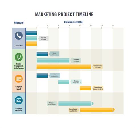 Image result for communication plan timelineinfographic | Project timeline, Project timeline ...