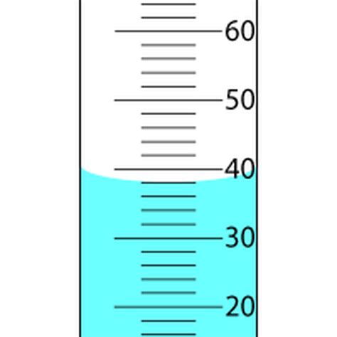 graduated cylinder meniscus reading - Clip Art Library