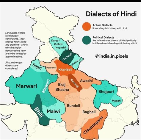 Dialects of Hindi : r/IndiaSpeaks