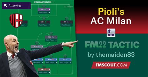 Pioli Masterclass AC Milan Tactics for FM22 | FM Scout