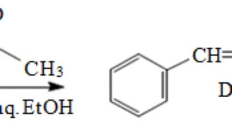 Synthesis of Cinnamic Acid from Benzaldehyde - Labmonk