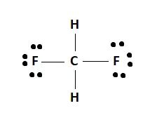 CH2F2 Lewis structure, Hybridization, Molecular Structure, and Bond ...