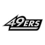 Charlotte 49ers Logo Vector (1) – Brands Logos