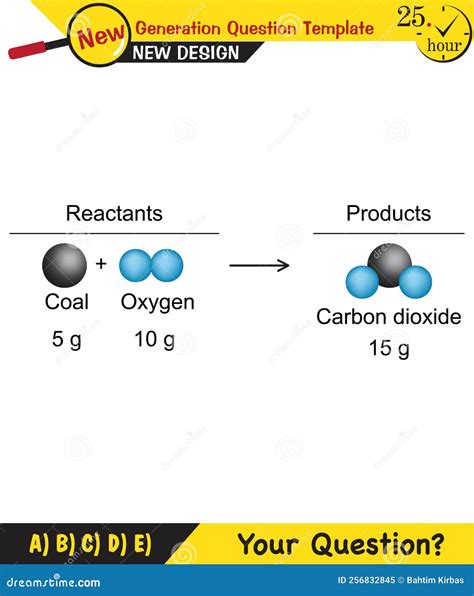 Chemistry Lecture Notes, Mixtures Topic, Chemical Reactions Stock ...