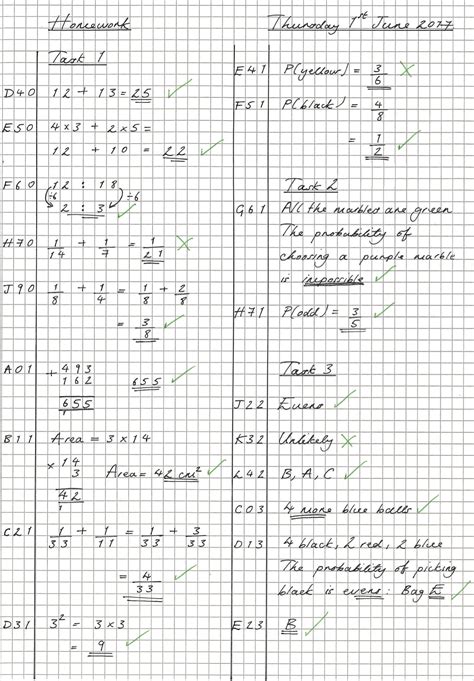 Explaining Sparx to your students