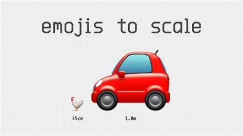 Emoji to Scale : r/web_design