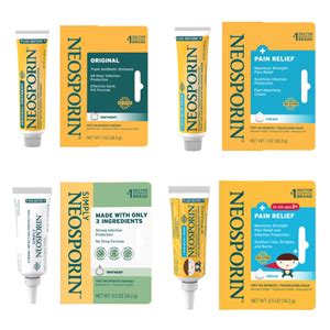 Neosporin Reviews: Does It Work To Heal Scrapes and Wounds?