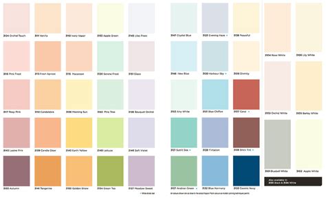 Choose The Right Colour Scheme Using The Nippon Paint Colour Chart