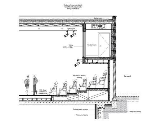 Pin by Sakura Bocchan on architecture | Auditorium architecture ...