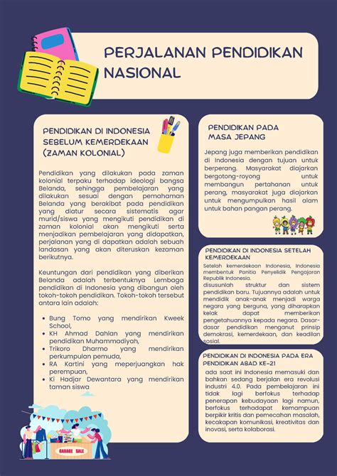 Koneksi Antar Materi Topik Perjalanan Pendidikan Nasional Pendidikan Di Indonesia Sudah Ada ...