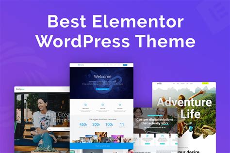 20+ Best Elementor Themes For WordPress 2022 - RadiusTheme