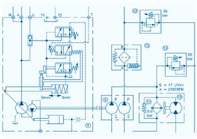 The True Value of Hydraulic Circuit Diagrams