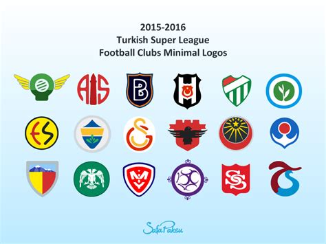 Turkish Super League Football Clubs Minimal Logos by Safa Paksu on Dribbble