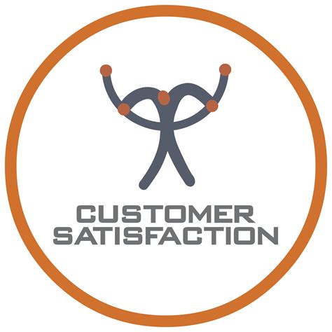 Customer Satisfaction Logo PNG Transparent & SVG Vector - Freebie Supply