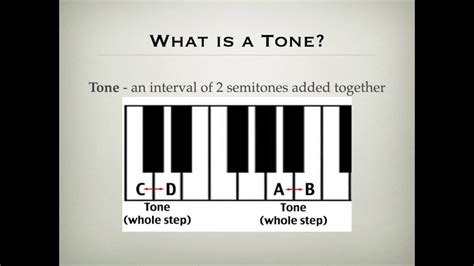 Music Theory Lesson Tones and Semitones - YouTube