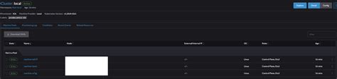 When deploying Rancher using an RKE2 or K3s cluster, the external/internal addresses are missing ...