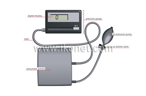 society > health > blood pressure monitor image - Visual Dictionary