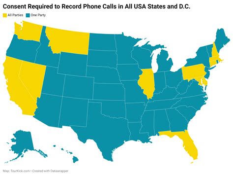 Consent Required to Record Phone Calls in All USA States and D.C. - Trusted Business Software ...