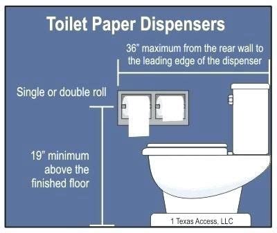 Image result for where to install toilet paper holder | Planos de casas ...