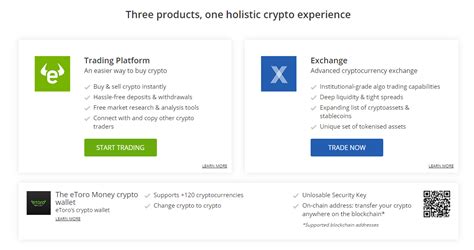 How Investors Can Trade Cryptocurrencies With eToro