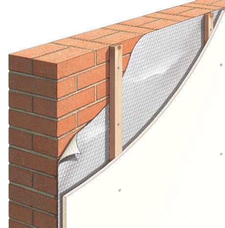 Guide to Solid Wall Insulation