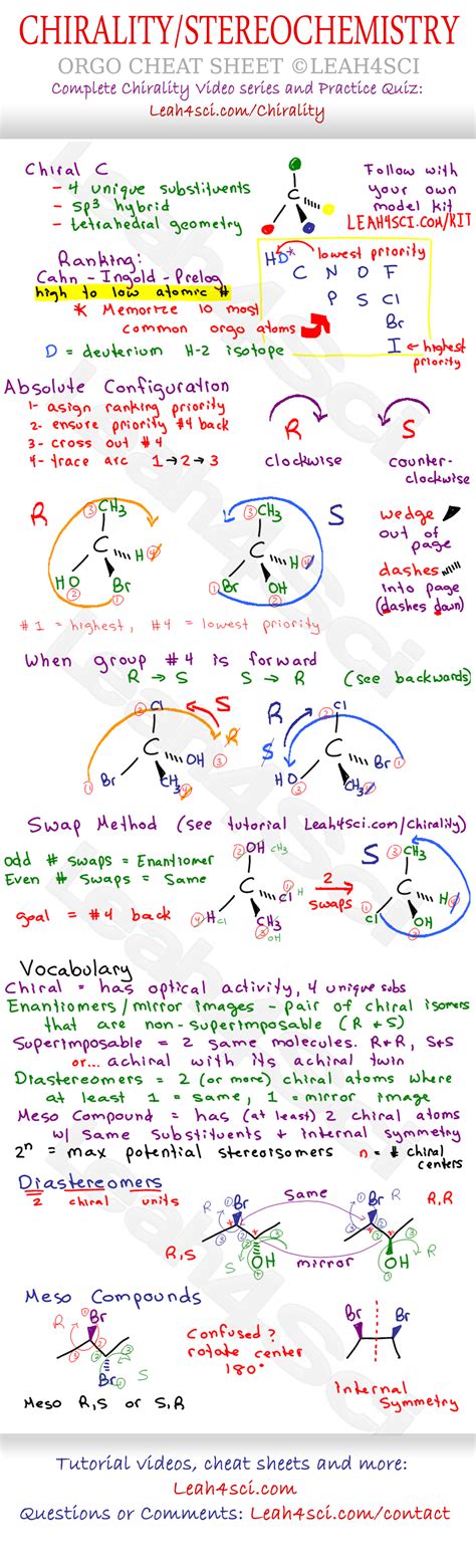 Chirality and Stereochemistry Cheat Sheet Study Guide