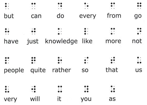 Pin by Pessoa on Braille | Braille alphabet, Braille, Writing numbers