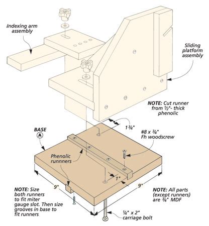 Tenon Jig | Woodworking Project | Woodsmith Plans