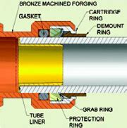 SharkBite Pipe Repair Fittings by Cash Acme