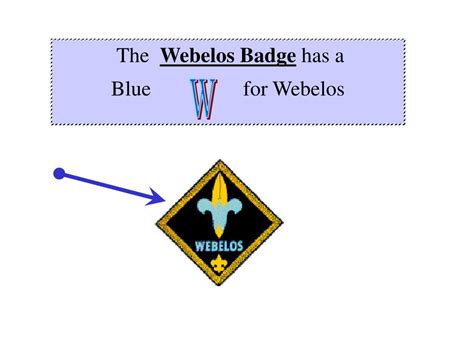 PPT - Know and Explain the meaning of the Webelos Badge PowerPoint Presentation - ID:202553