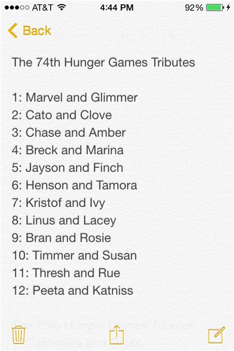 74th Hunger Games Tributes Names