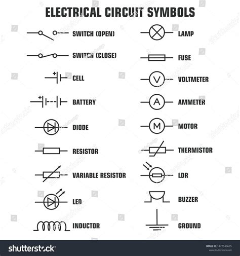 Essential Electrical Circuit Diagram Symbols You Need to Know