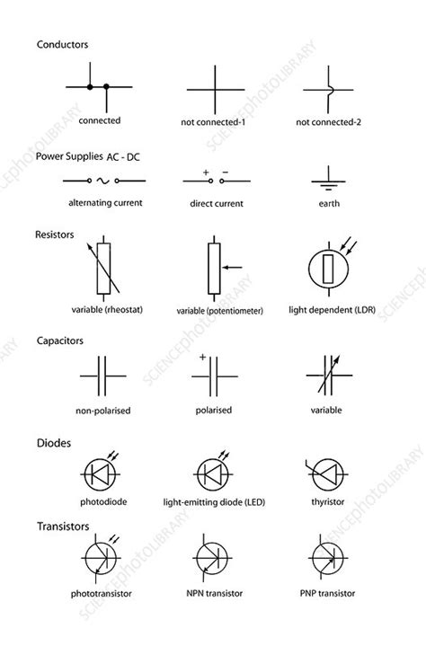 Electric Current Diagram Symbols