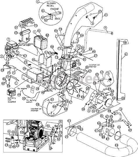 Billy Goat Parts on the Parts Assembly Diagram for DL 2500 S - Billy ...