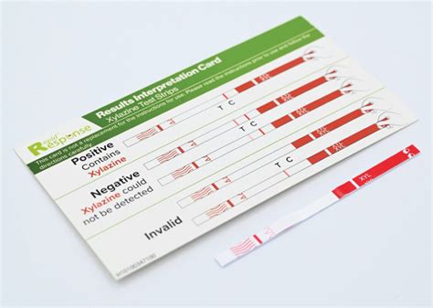 Figure 1, Xylazine Rapid Response Test Strip and Results Interpretation Card - Xylazine Test ...