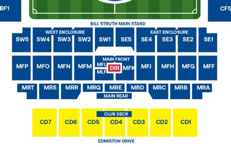 15+ Ibrox bf1 seating plan