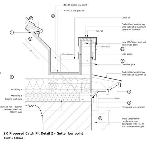 Flat Roof Parapet Detail