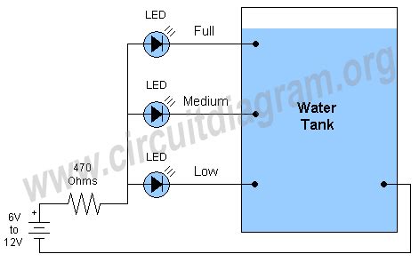 Simple Water Level Indicator Circuit | Circuit Diagram