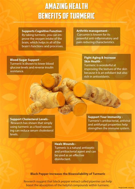 The Best Turmeric and Curcumin Supplements (Reviewed)