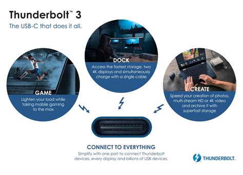 USB 4 will double the speed of USB 3.2 to 40Gbps | TechSpot