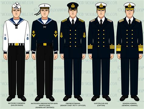 WIP - Kaiserliche Marine Parade Uniforms by Cid-Vicious on DeviantArt