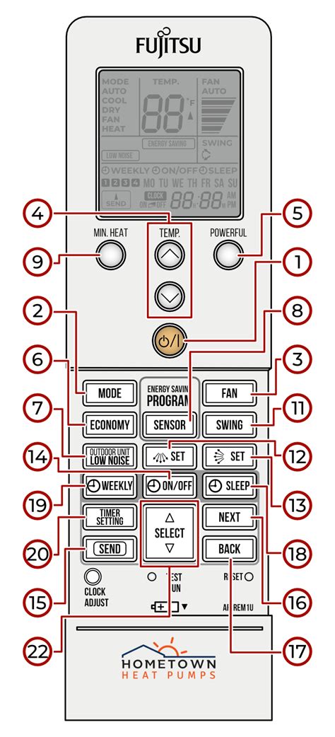 Fujitsu Heat Pump Remote Guide | Hometown Heat Pumps