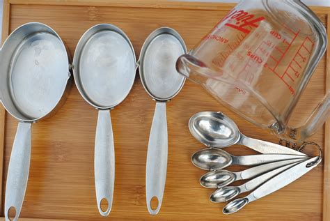 The key to baking……measuring cups and spoons - Recipes To The Rescue Blog - For The Everyday Cook