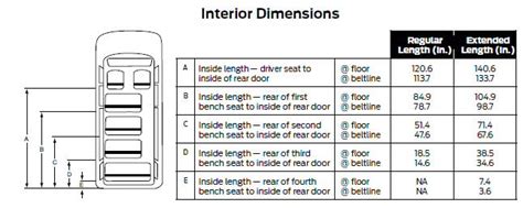 15 passenger van dimensions | Ford transit, 15 passenger van, Camper van conversion diy