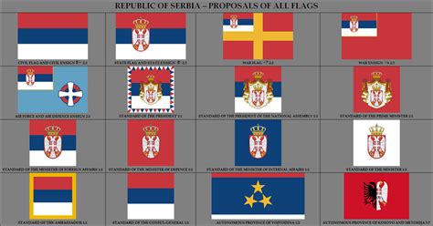 Republic of Serbia - Proposals of All Flags by VittorioMatteo on DeviantArt