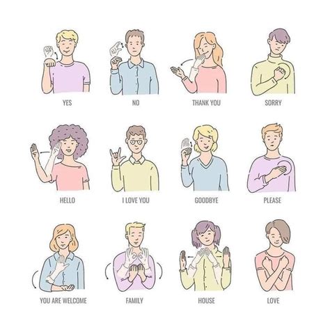 ENGLISHPIX - ʟᴇᴀʀɴ ᴇɴɢʟɪꜱʜ on Instagram: “Let's learn some sign language 🙂” in 2020 | Sign ...