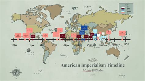 American Imperialism Timeline by Mahie Wilhelm on Prezi