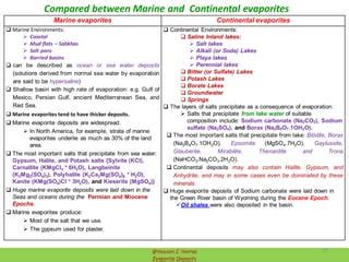 Evaporite deposits | PPT